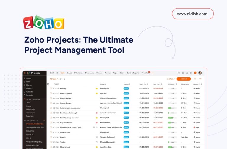 Zoho Projects