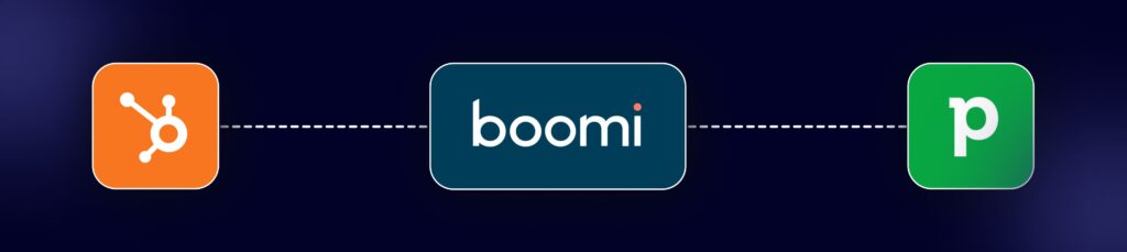 Boomi Integration