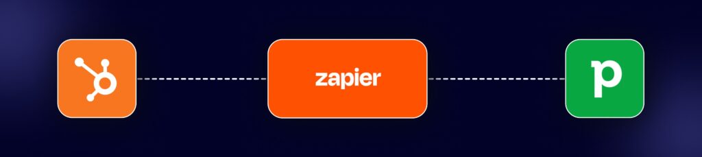 HubSpot Integration Using Zapier