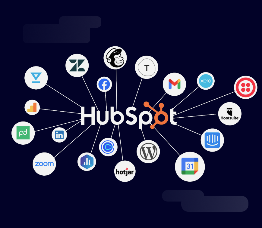 Image for Integration