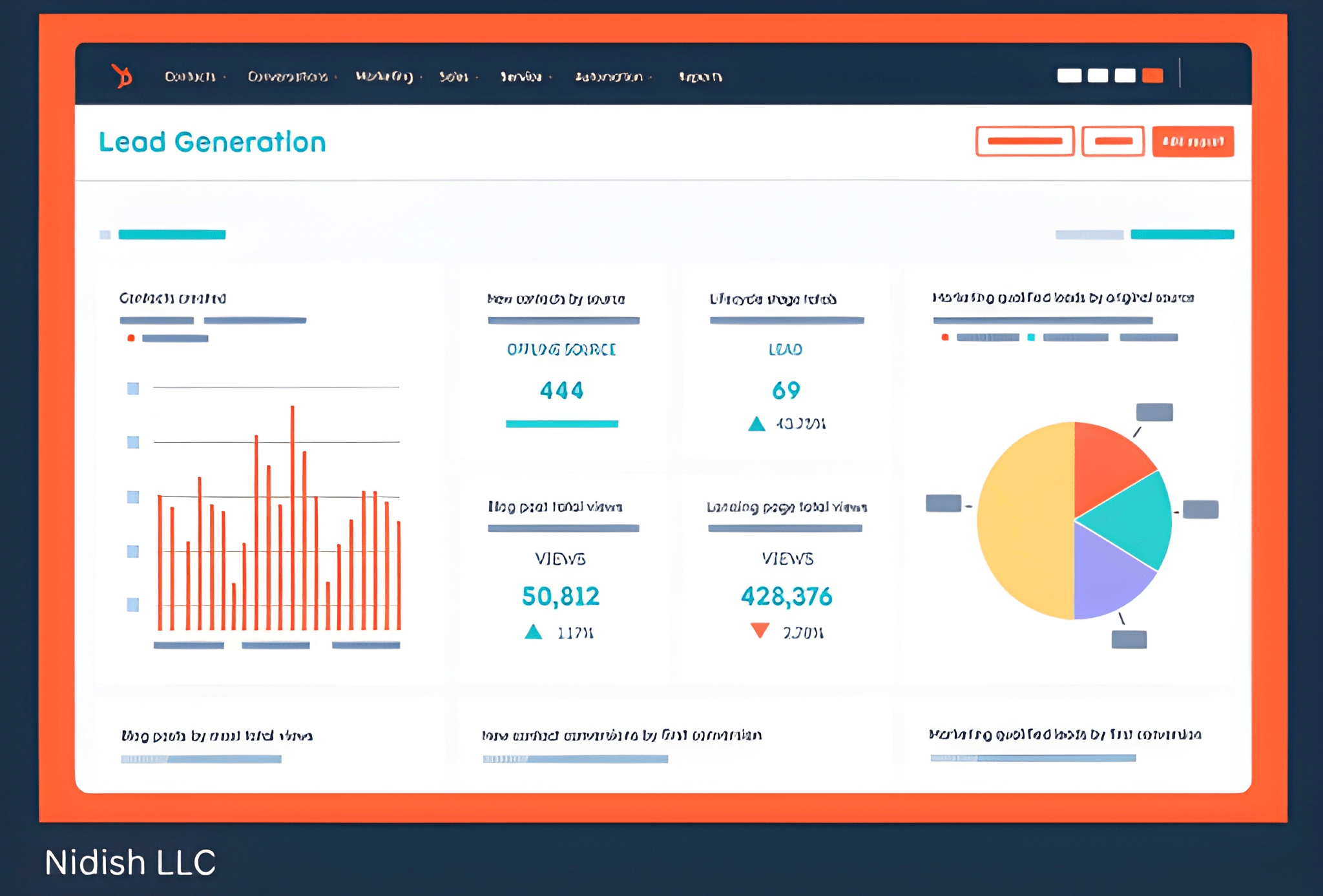 HubSpot Data Hub