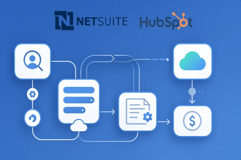 HubSpot NetSuite lead to cash