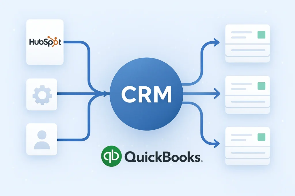 HubSpot QuickBooks multi account integration