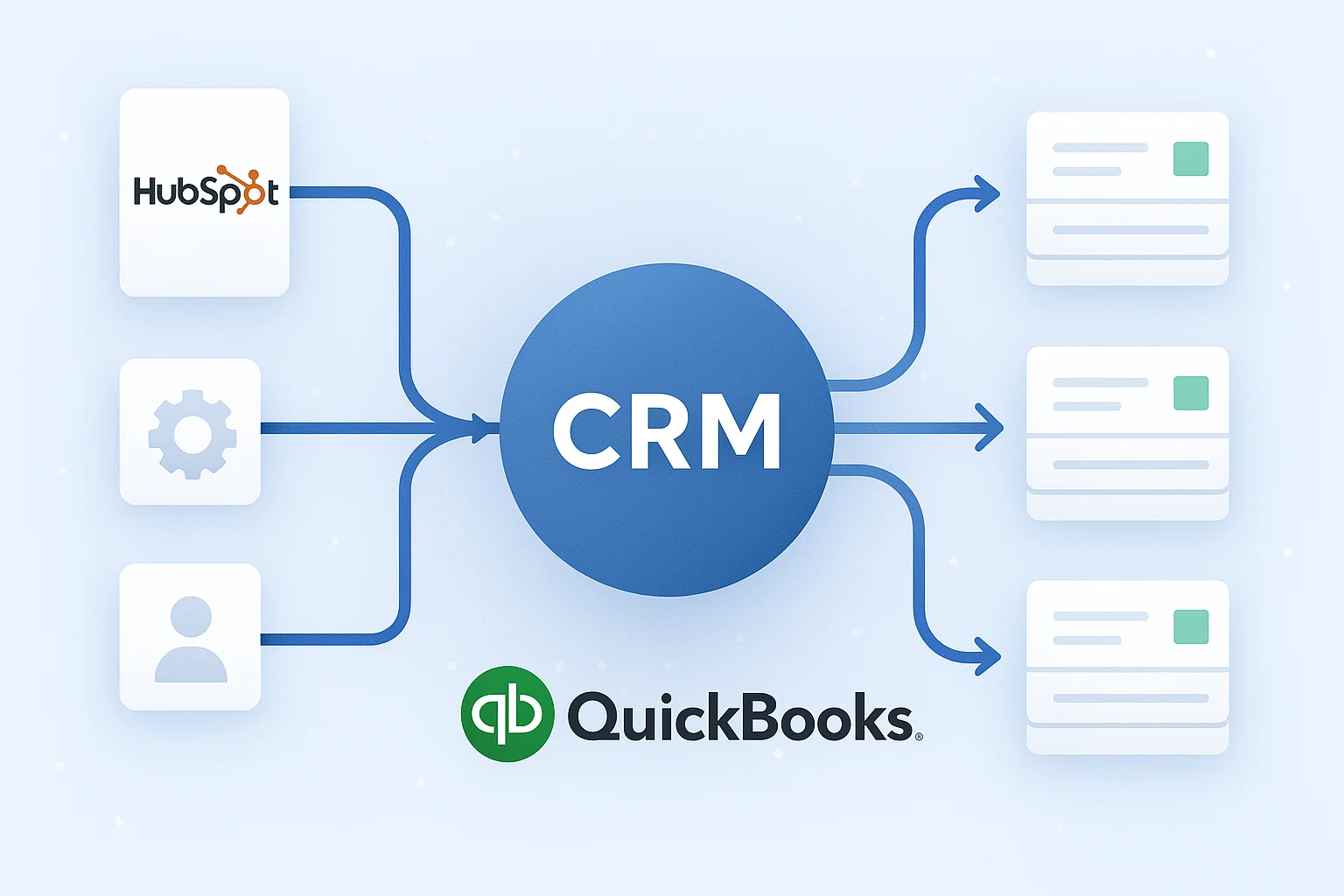 HubSpot QuickBooks multi account integration