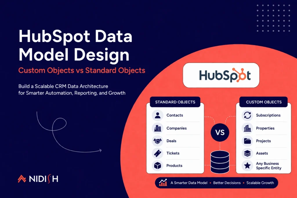 HubSpot Data Model Design