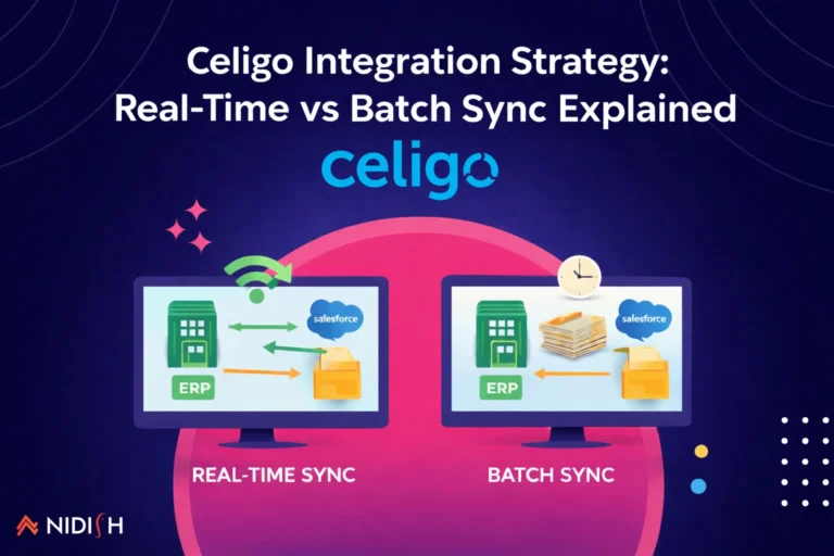 Celigo Integration Strategy