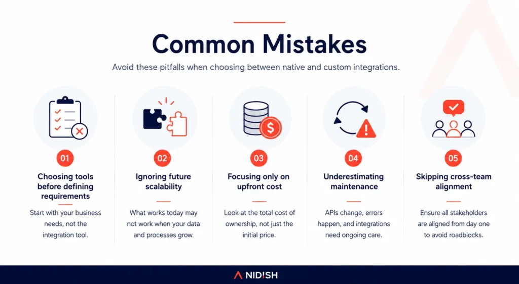 common mistakes HubSpot NetSuite integration