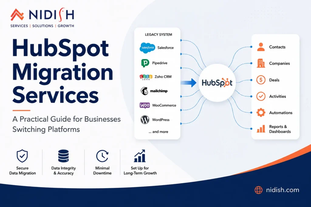 HubSpot migration services