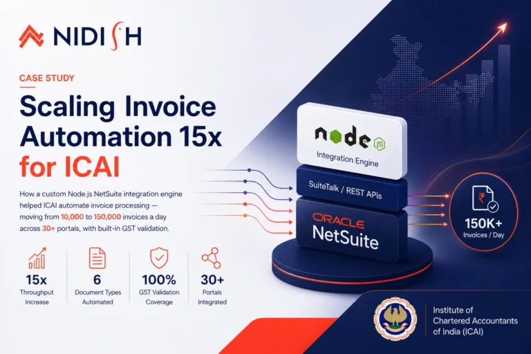 NetSuite integration