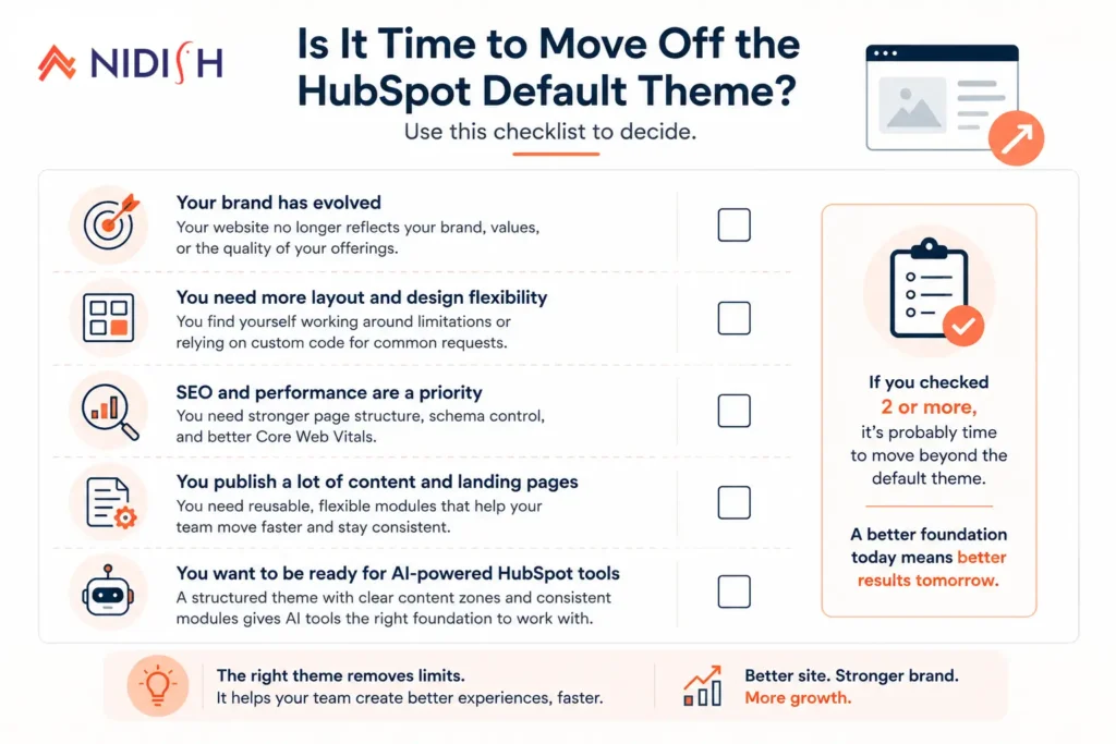 Is It Time to Move Off the HubSpot Default Theme?