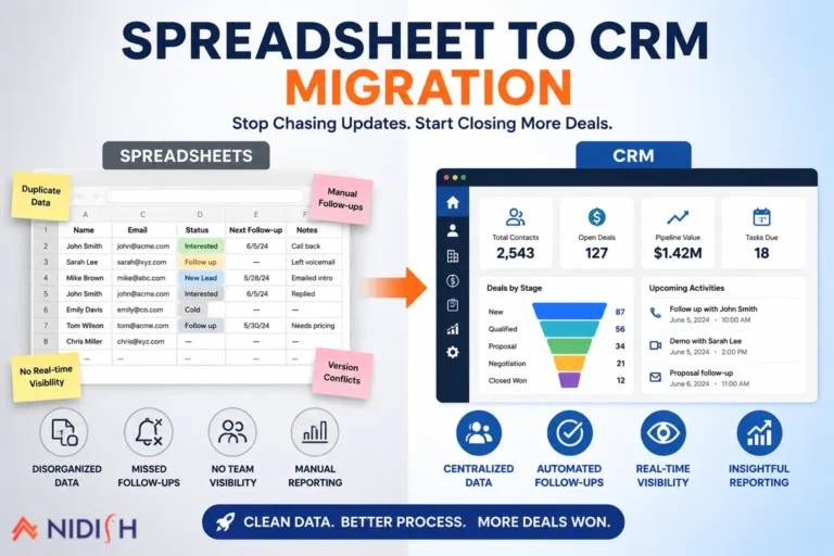 spreadsheet to CRM migration comparison