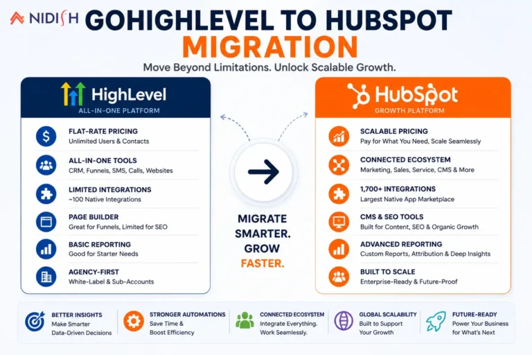 GoHighLevel to HubSpot migration comparison.