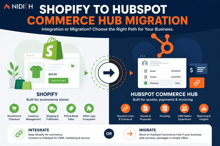 Shopify to HubSpot Commerce Hub migration comparison