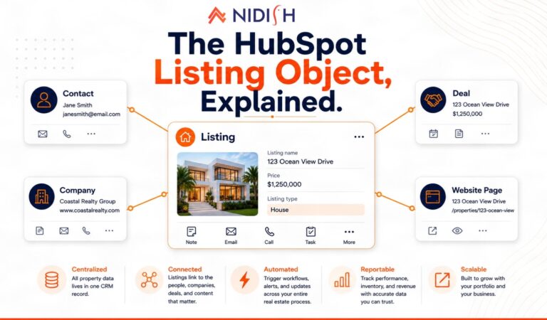 HubSpot Listing object explained for real estate CRM teams
