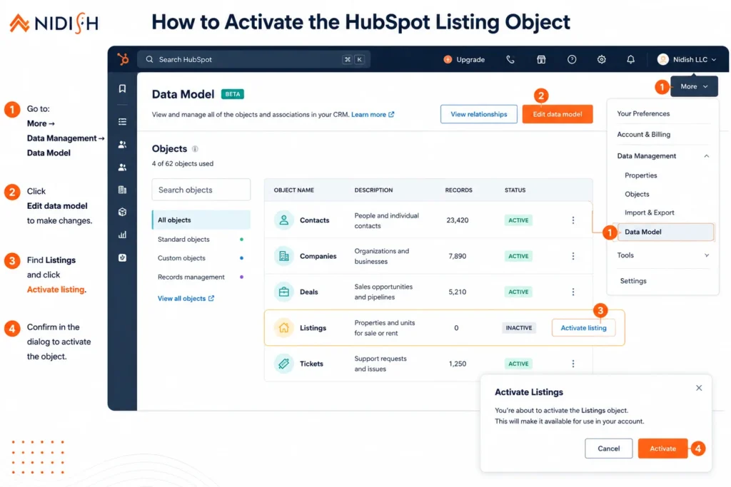 Activating the Listing object in the HubSpot data model builder