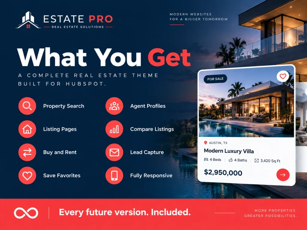 Full feature list included in the Estate Pro HubSpot real estate theme