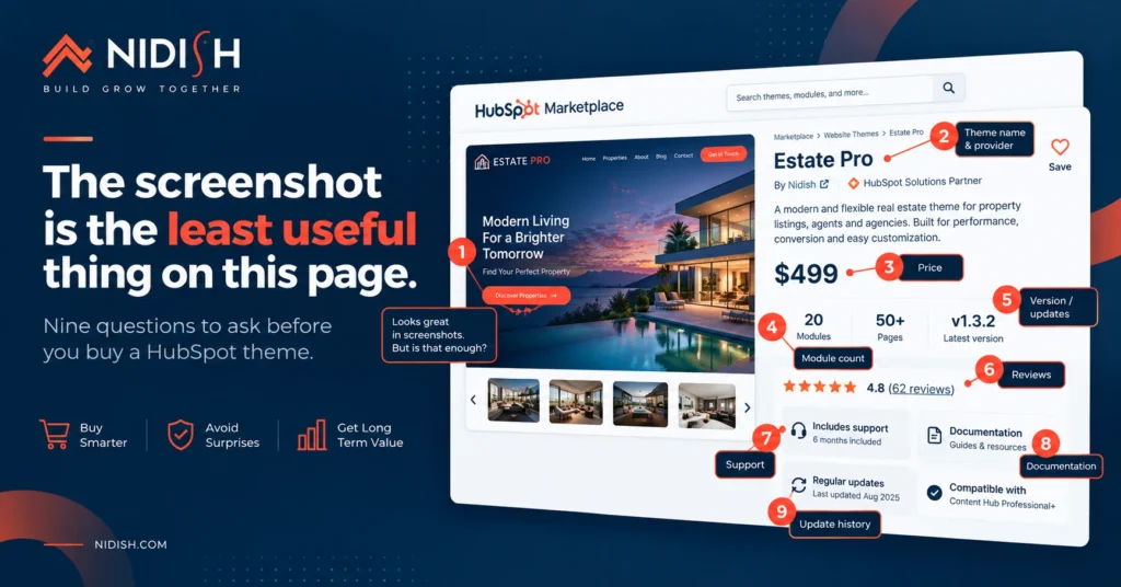 Nine questions to ask before buying a HubSpot theme