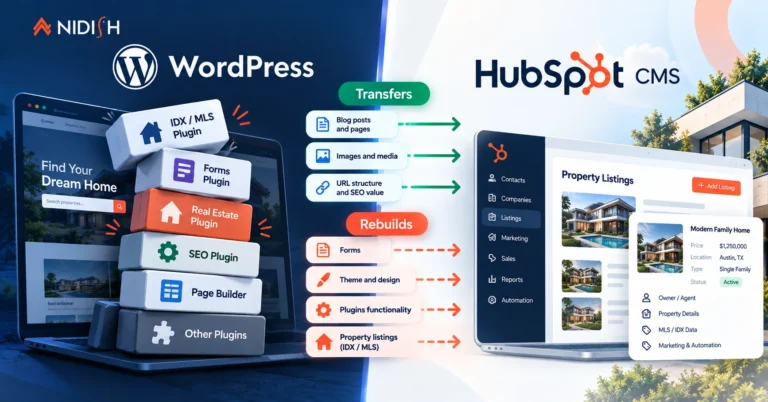 Migrating a WordPress to HubSpot real estate website, what transfers and what rebuilds