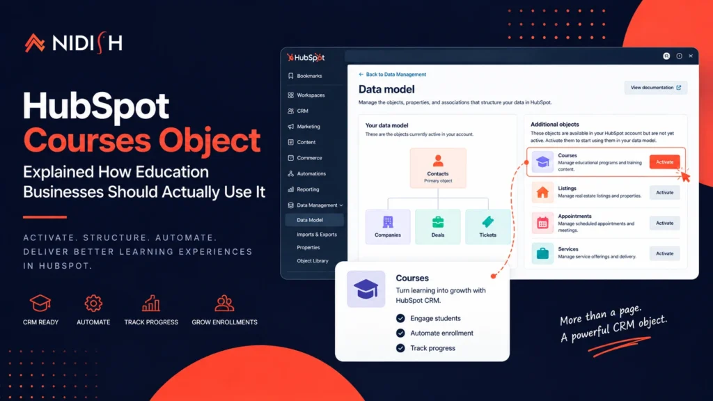 HubSpot Courses object explained overview