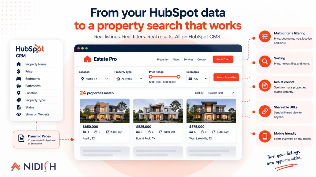 HubSpot property search filtering with CRM data, dynamic pages, and searchable property results