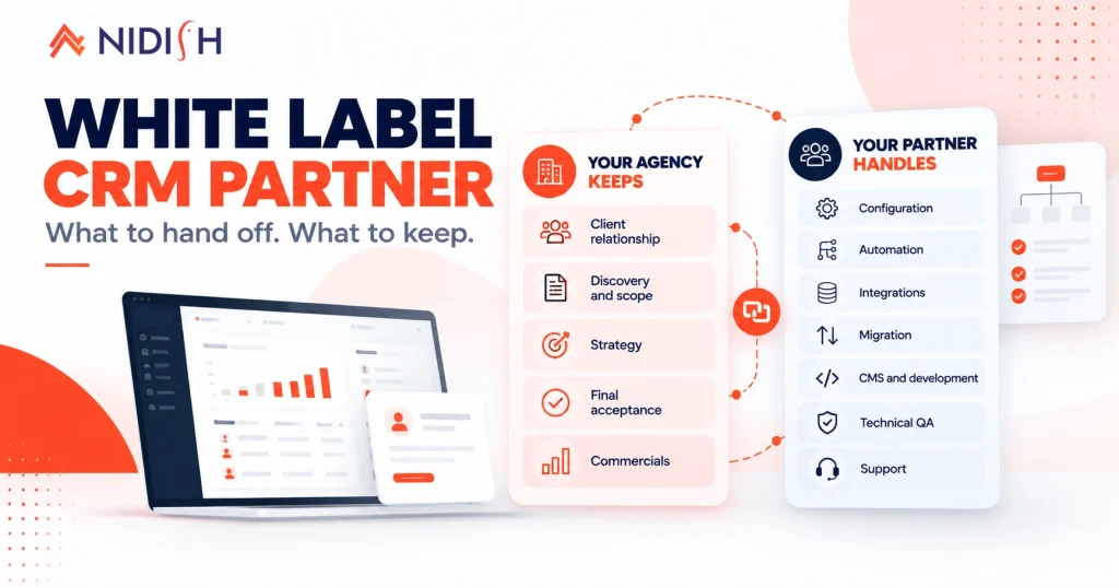 White Label CRM Partner: 12 Proven Rules for Agencies